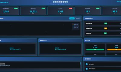 一汽物流智能管理看板