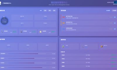 售后服务看板