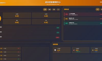 成本控制看板
