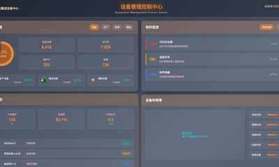 设备管理看板